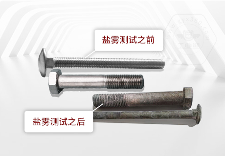 技術(shù)答疑丨緊固件中性鹽霧試驗一小時(shí)相當于多長(cháng)時(shí)間不生銹呢？